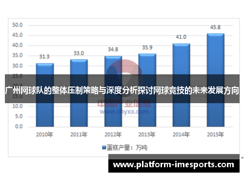 广州网球队的整体压制策略与深度分析探讨网球竞技的未来发展方向